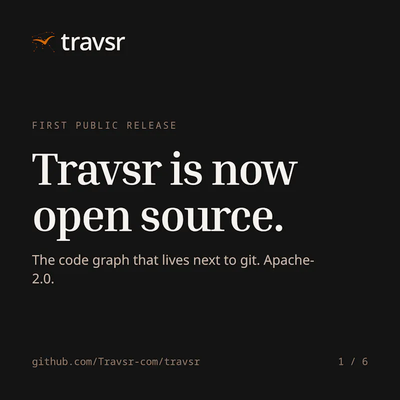 Travsr screenshot 1