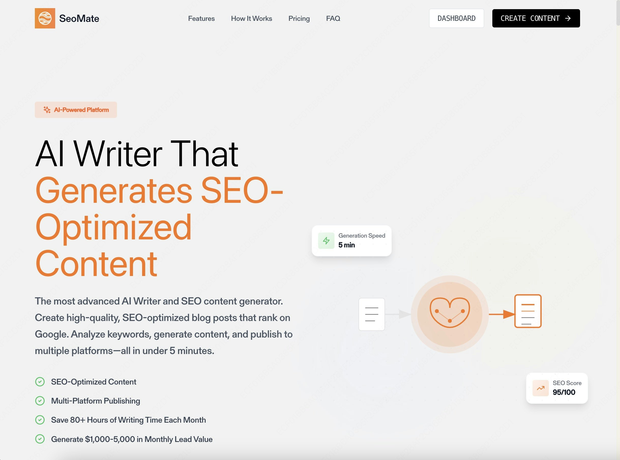 SeoMate gallery image