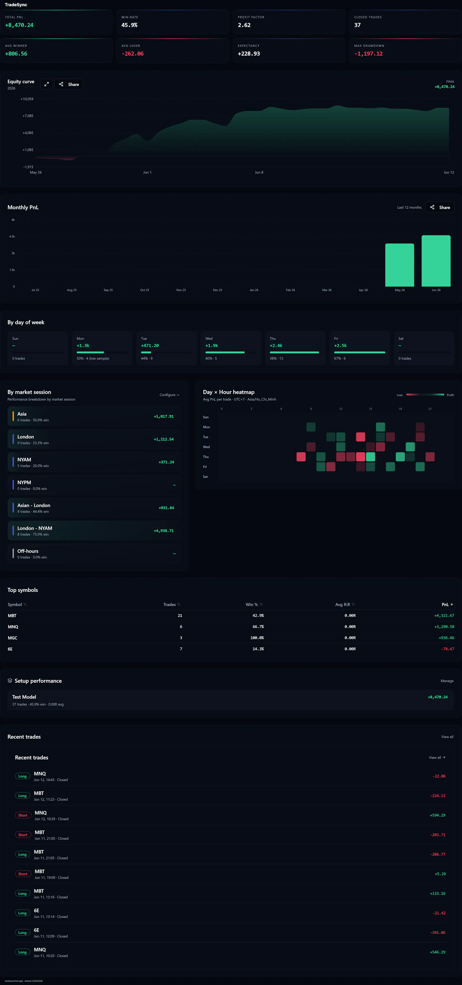 TradeSync screenshot 8