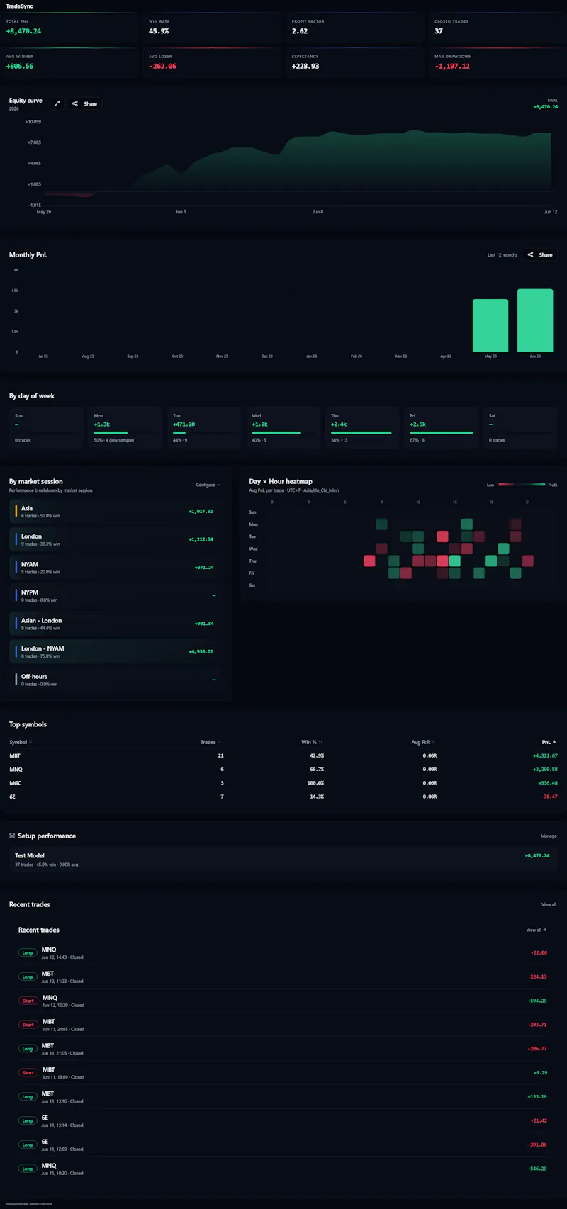 TradeSync screenshot 8