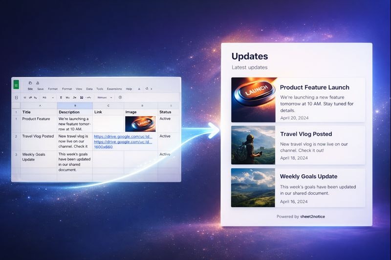 Sheet2Notice gallery image