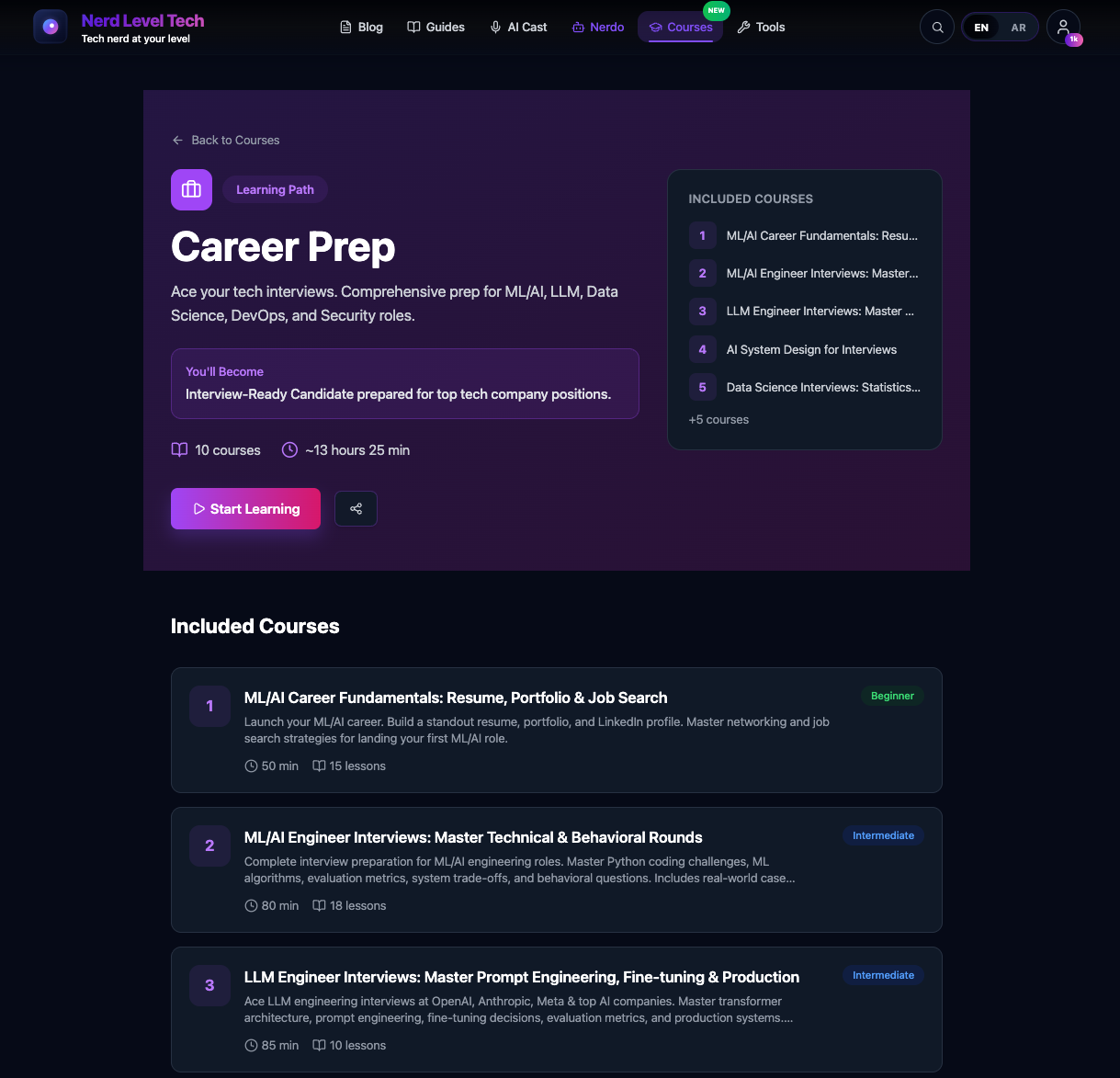 NerdLevelTech 2.0 gallery image