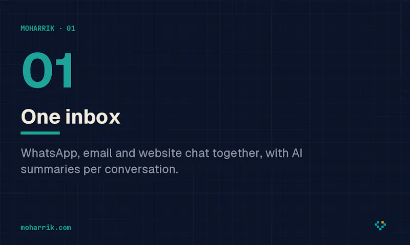 Moharrik screenshot 3