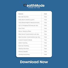 HealthMode: Fitness for Free gallery image