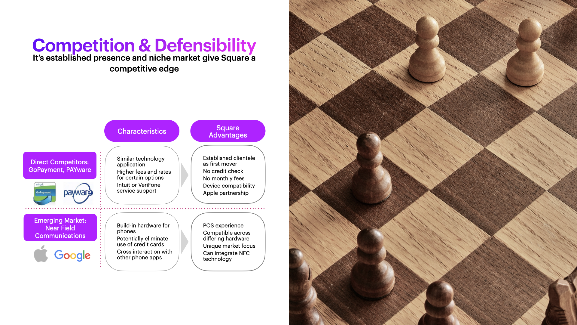 $100M investor deck for founders gallery image