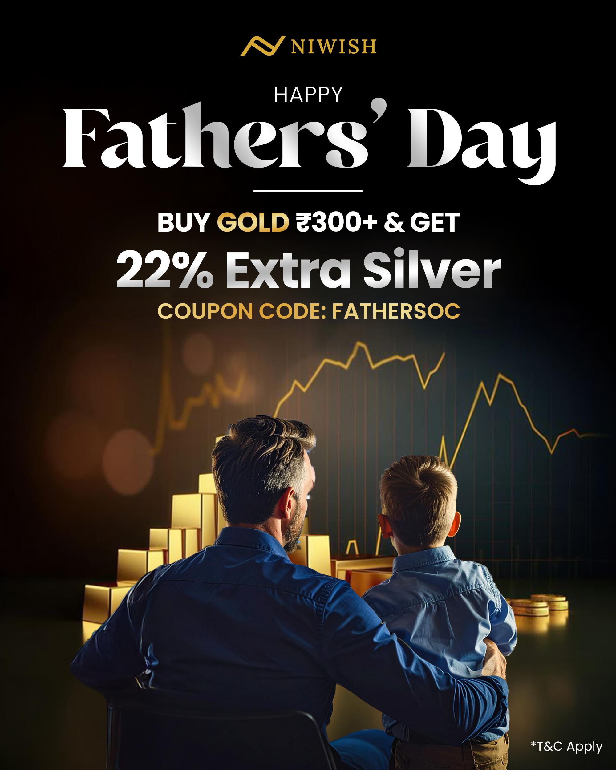 Niwish: Digital Gold & Silver Wallet media 3
