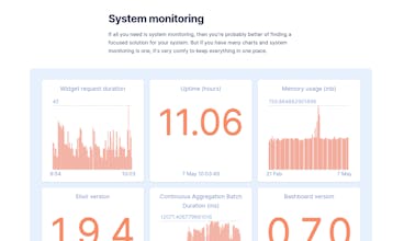 Bashboard gallery image