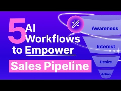 SalesBox gallery image