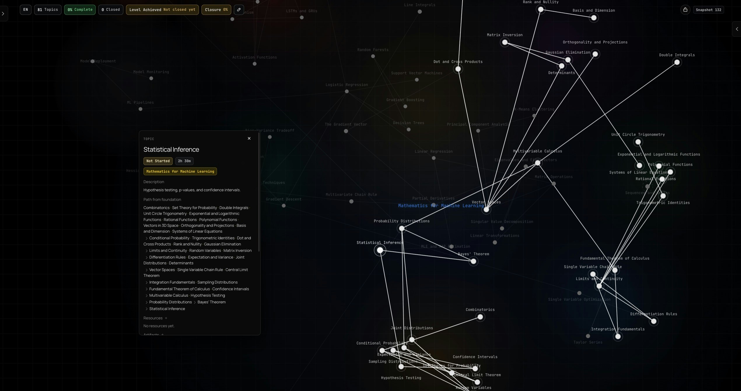 Mapmind Workspace gallery image