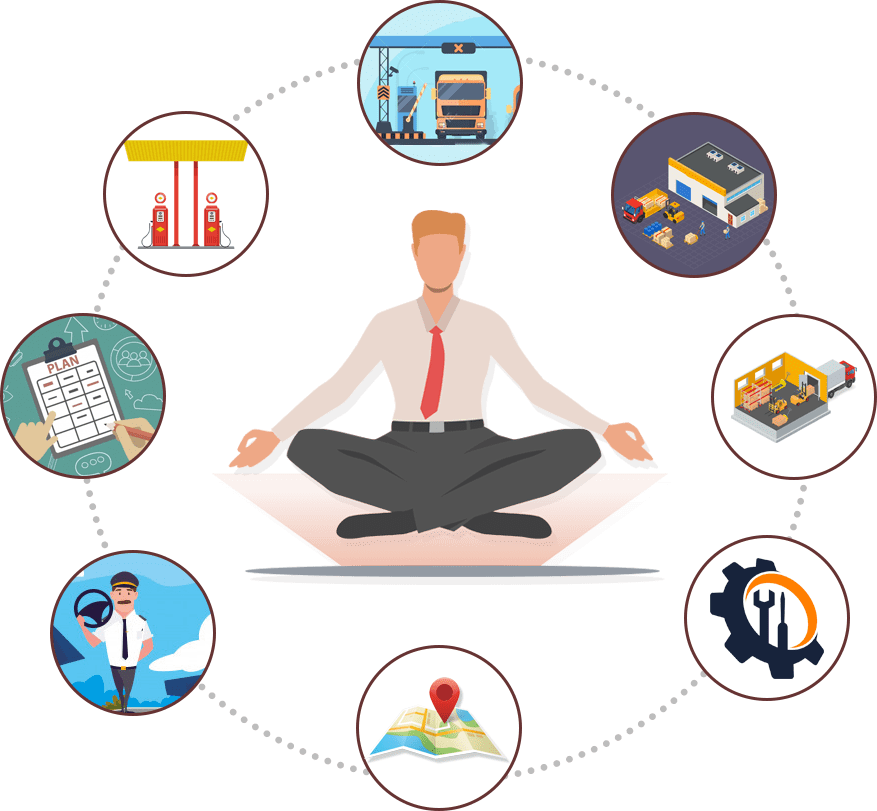 Fleet Management Solutions