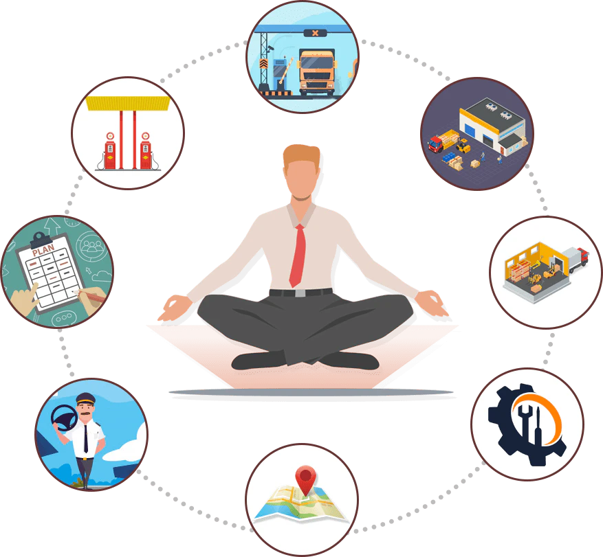 Fleet Management Solutions