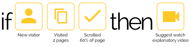 Banana Splash gallery image