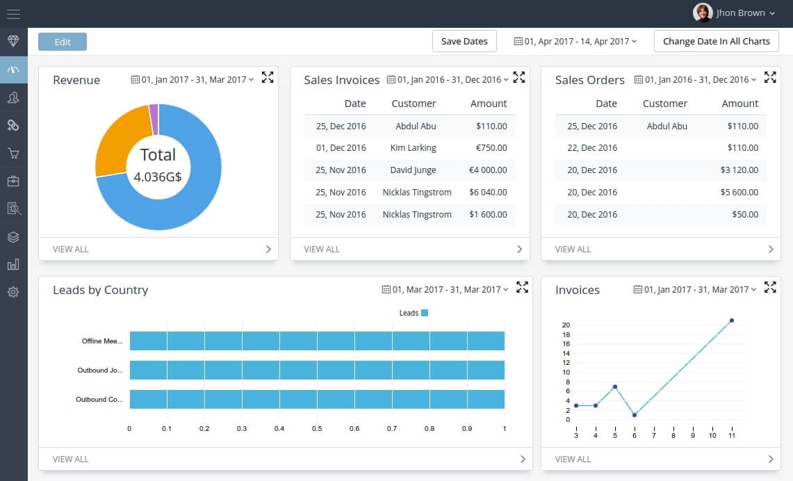 EasyERP gallery image