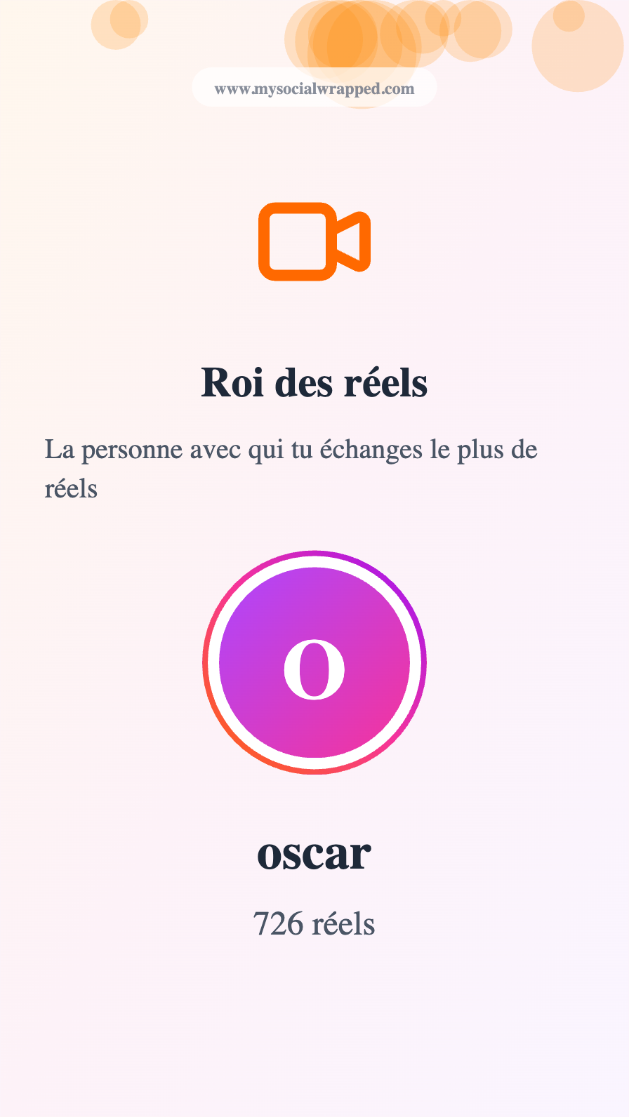 MySocialWrapped - Screenshot 2 showing product features and functionality