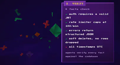 Facts gallery image