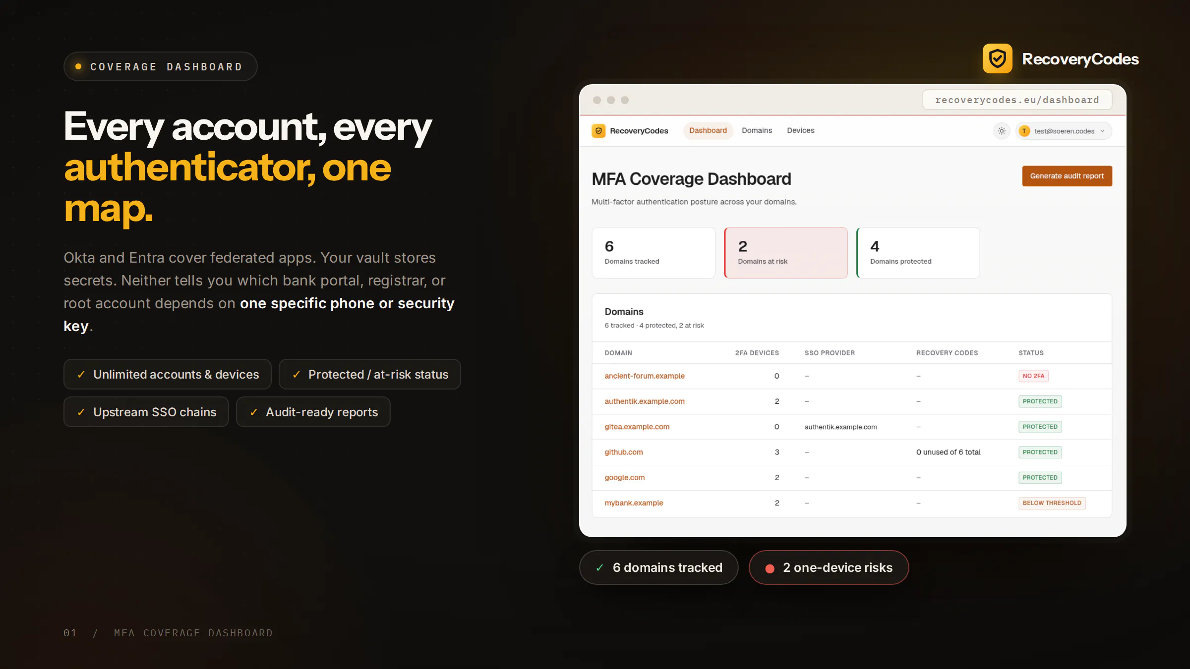 RecoveryCodes gallery image