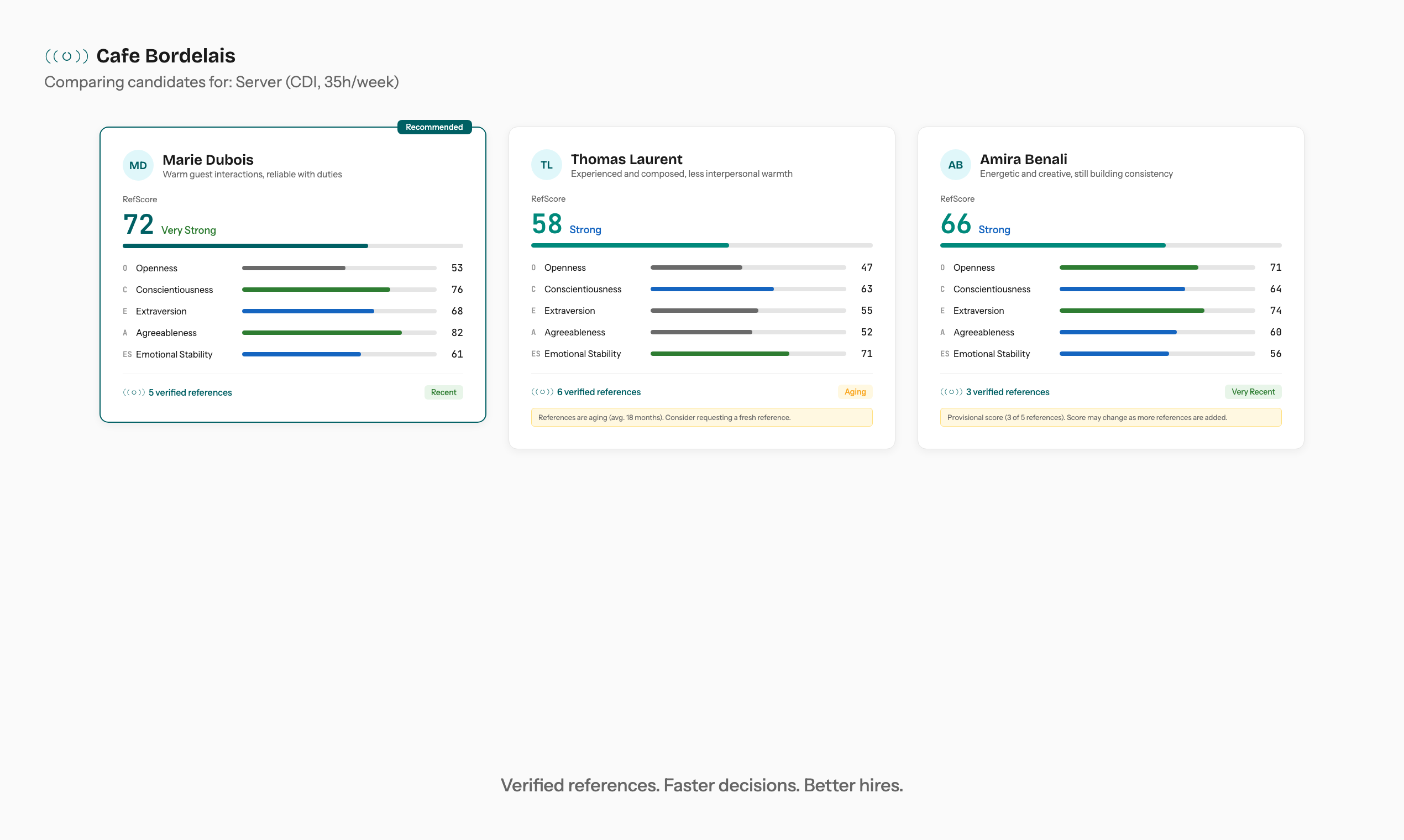 Open HR gallery image