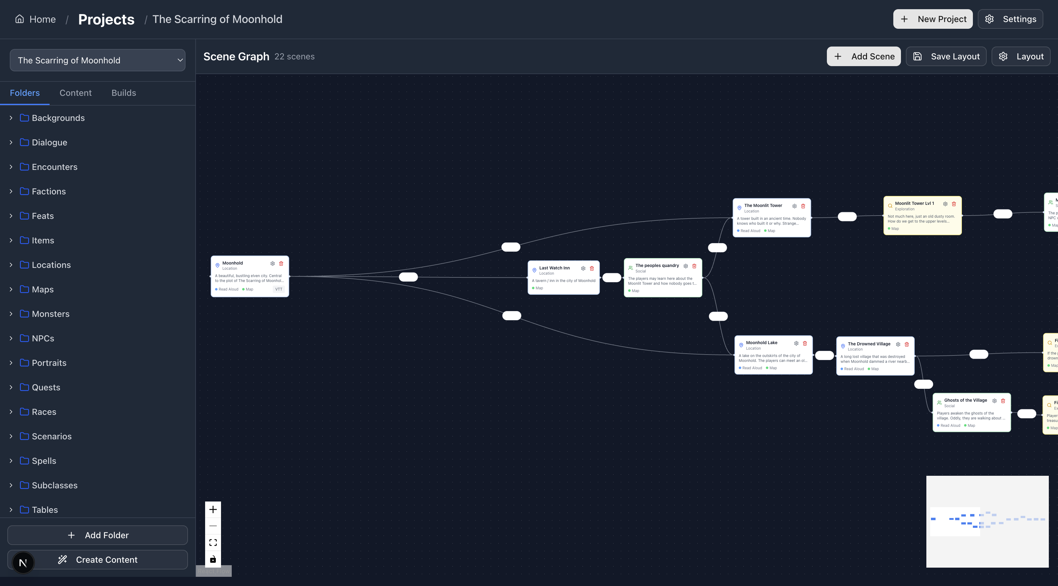 Ink & Anvil gallery image