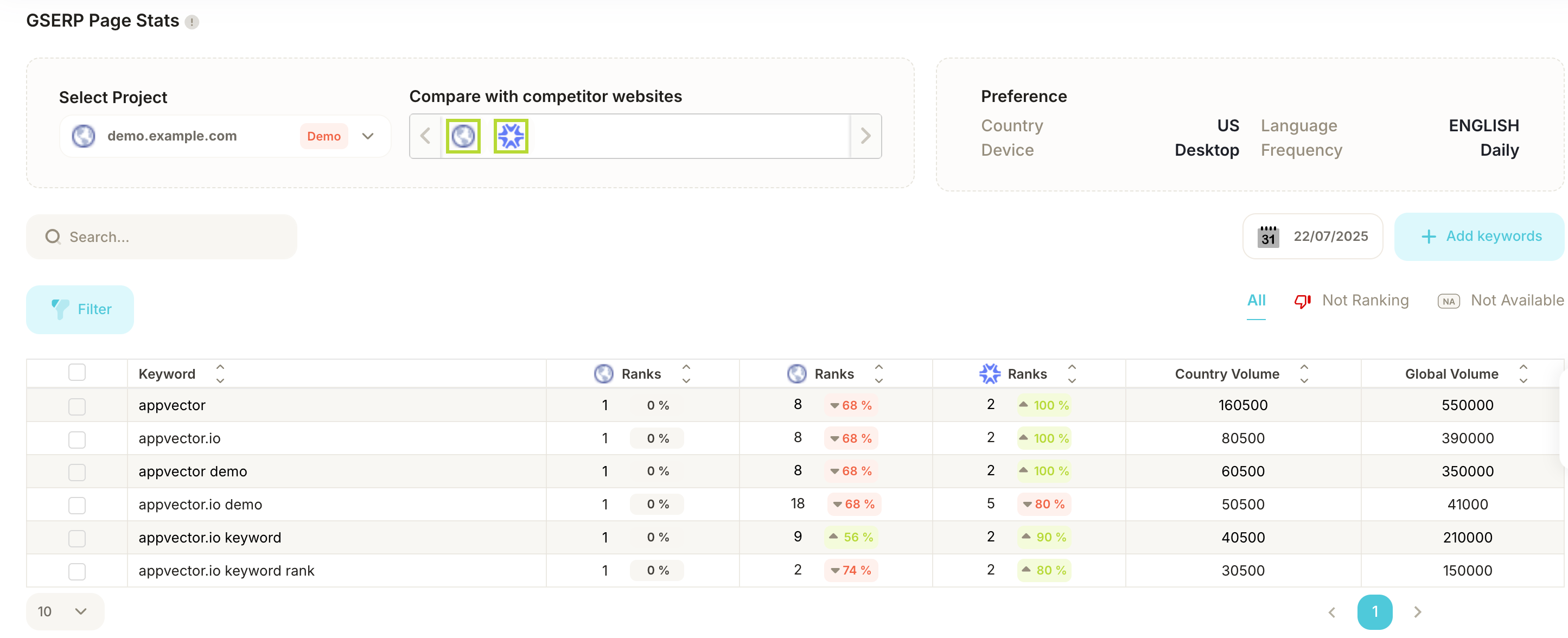 AI SEO Free SERP Rank Rastreer media 11