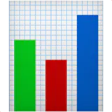 SWOT Analysis Generator