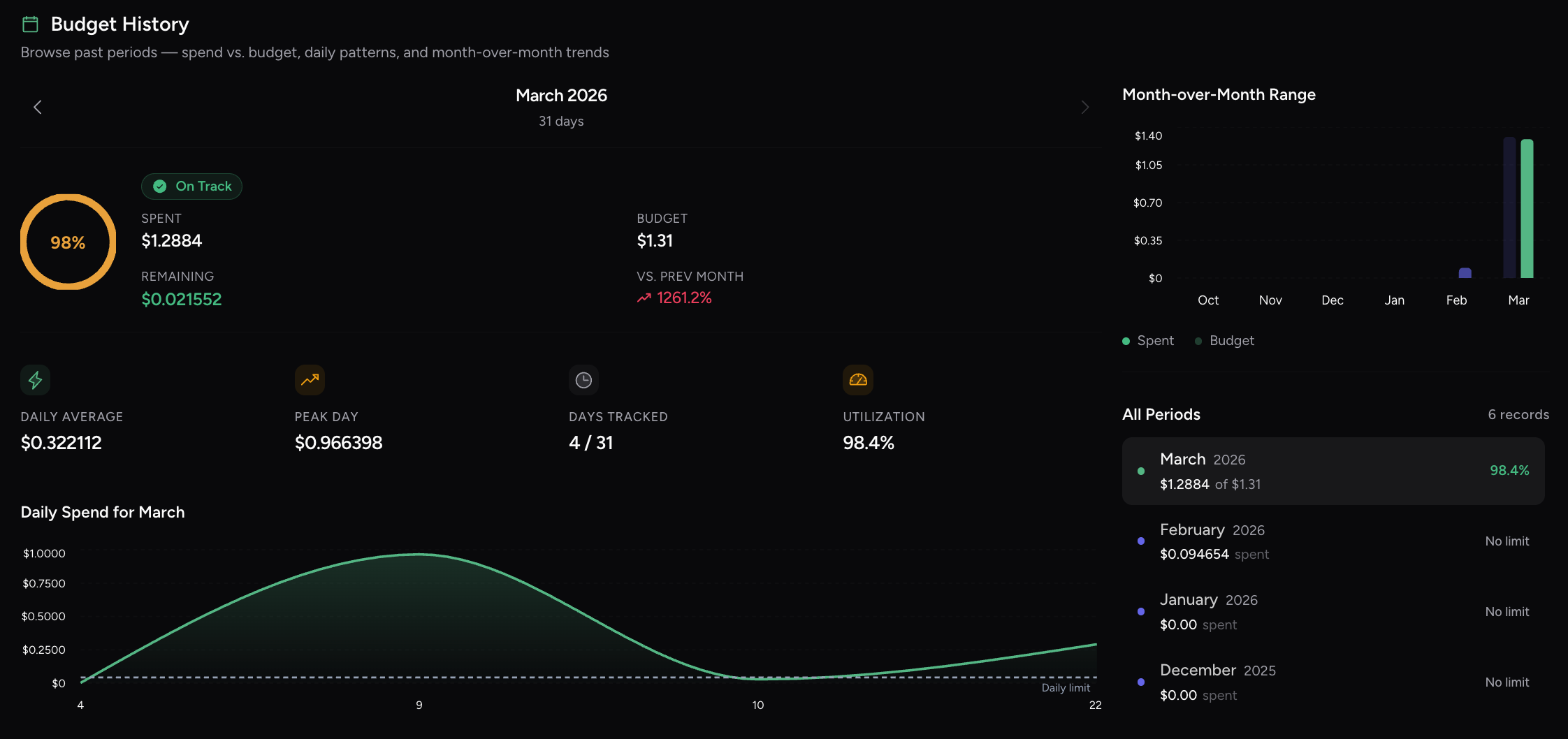 Synvolv gallery image
