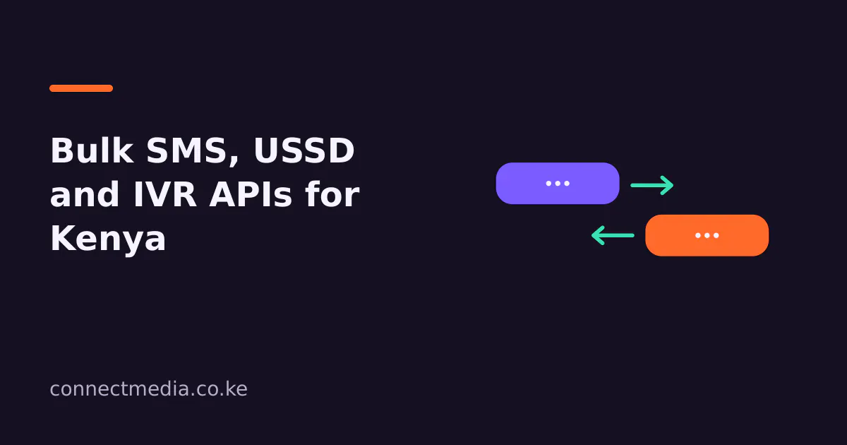 Connect Media SMS API gallery image