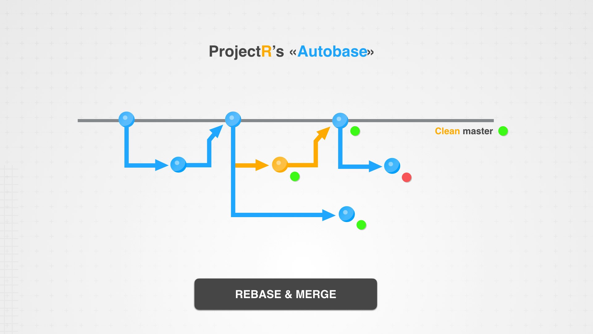 ProjectR gallery image