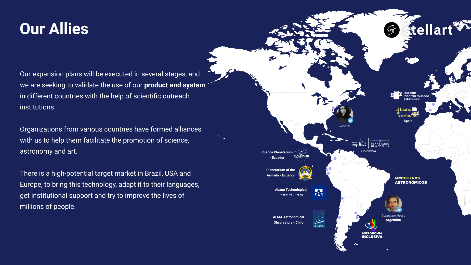 Stellart gallery image