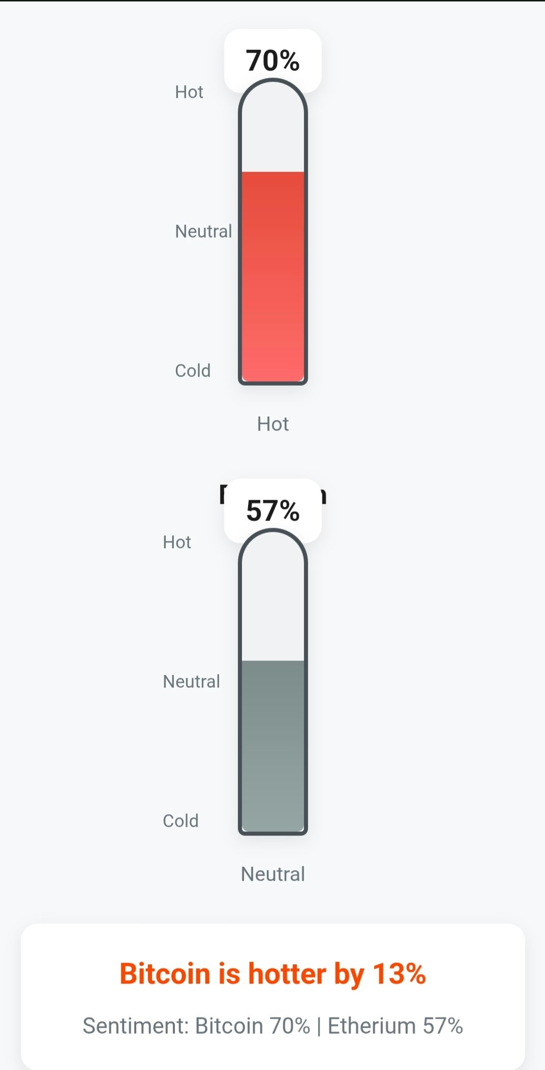 Trend Sentiment Analyzer gallery image