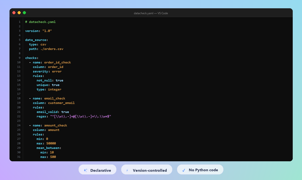 DataCheck gallery image