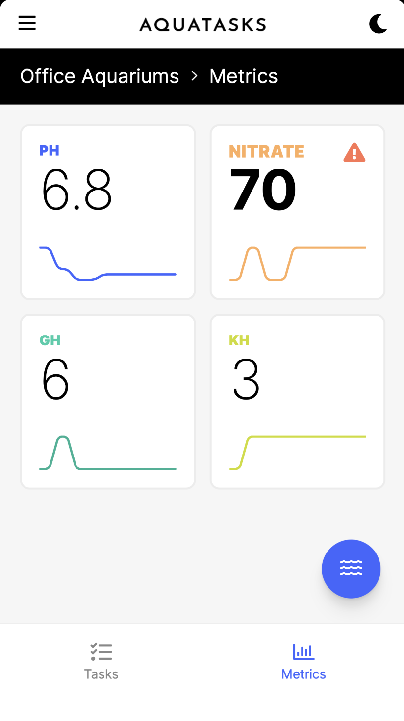 AquaTasks gallery image