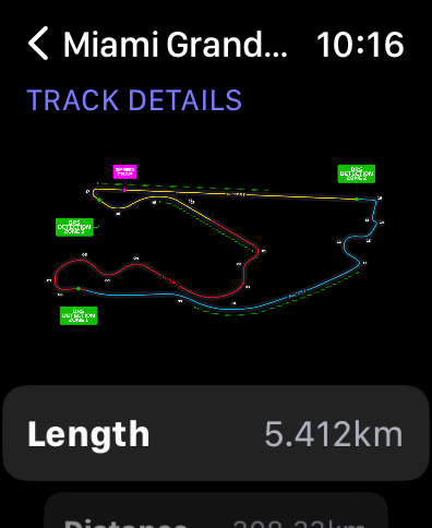 Race Control - Comprehensive race statistics media 14