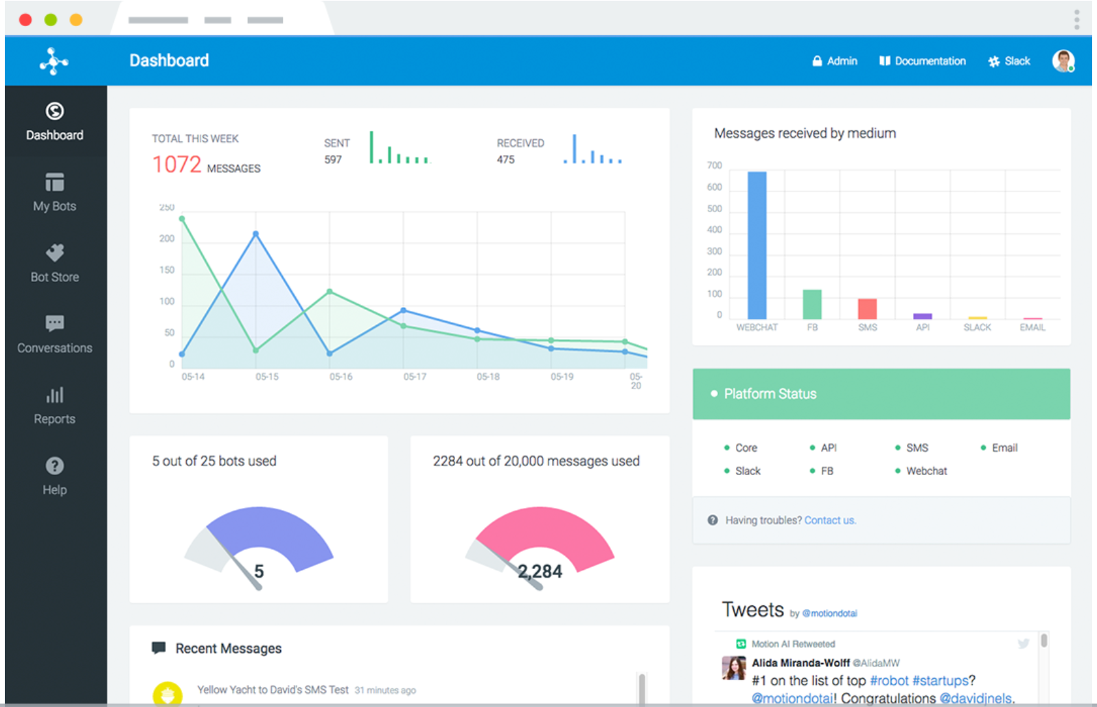 Motion AI Easily build chatbots to do anything, on any platform