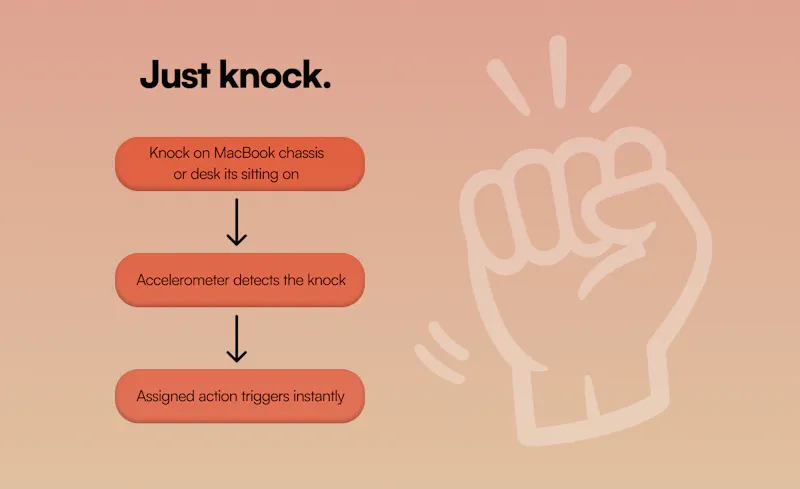 Knock screenshot 3
