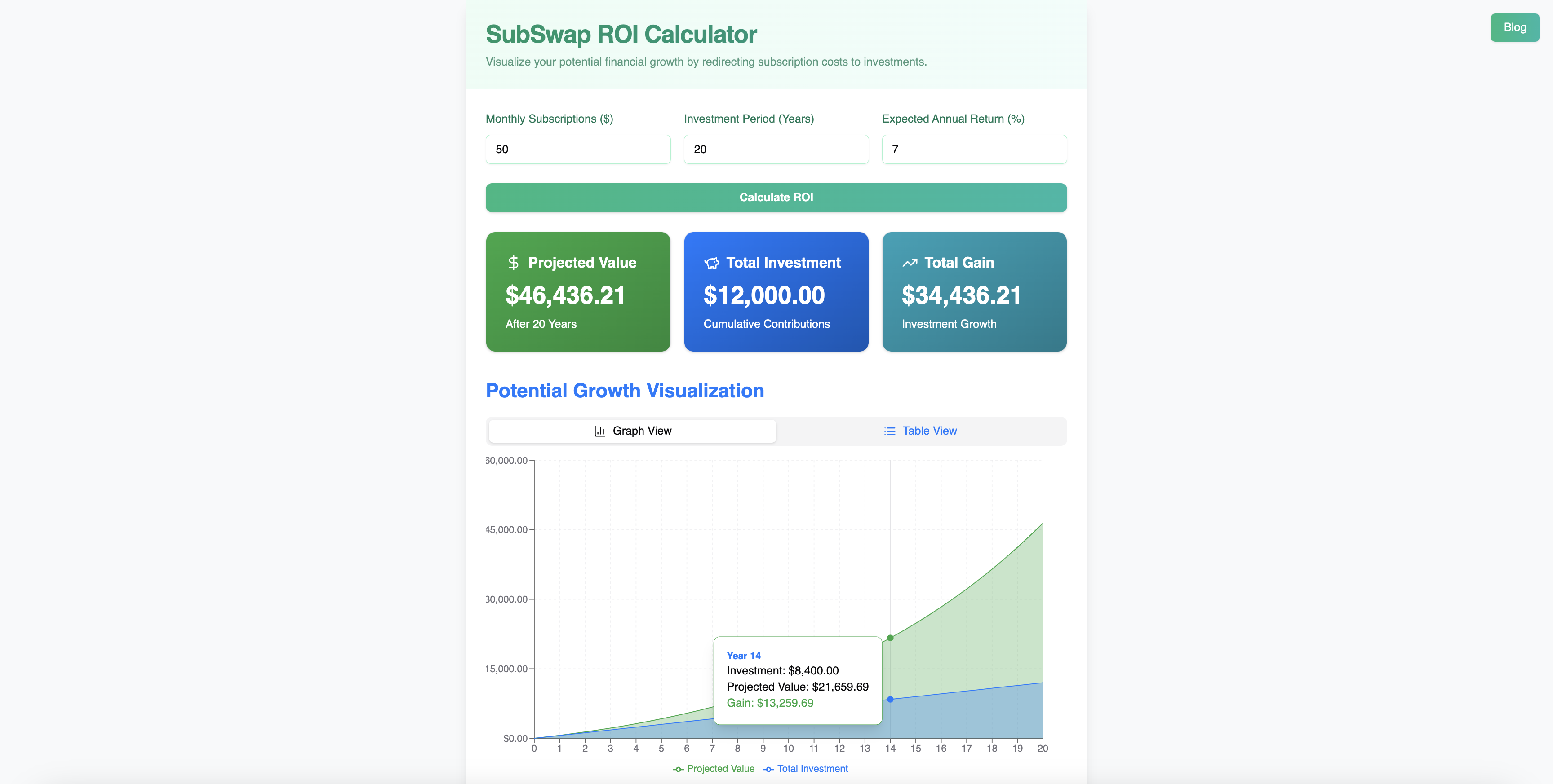 Mídia 3 de Calculadora Subswaproi