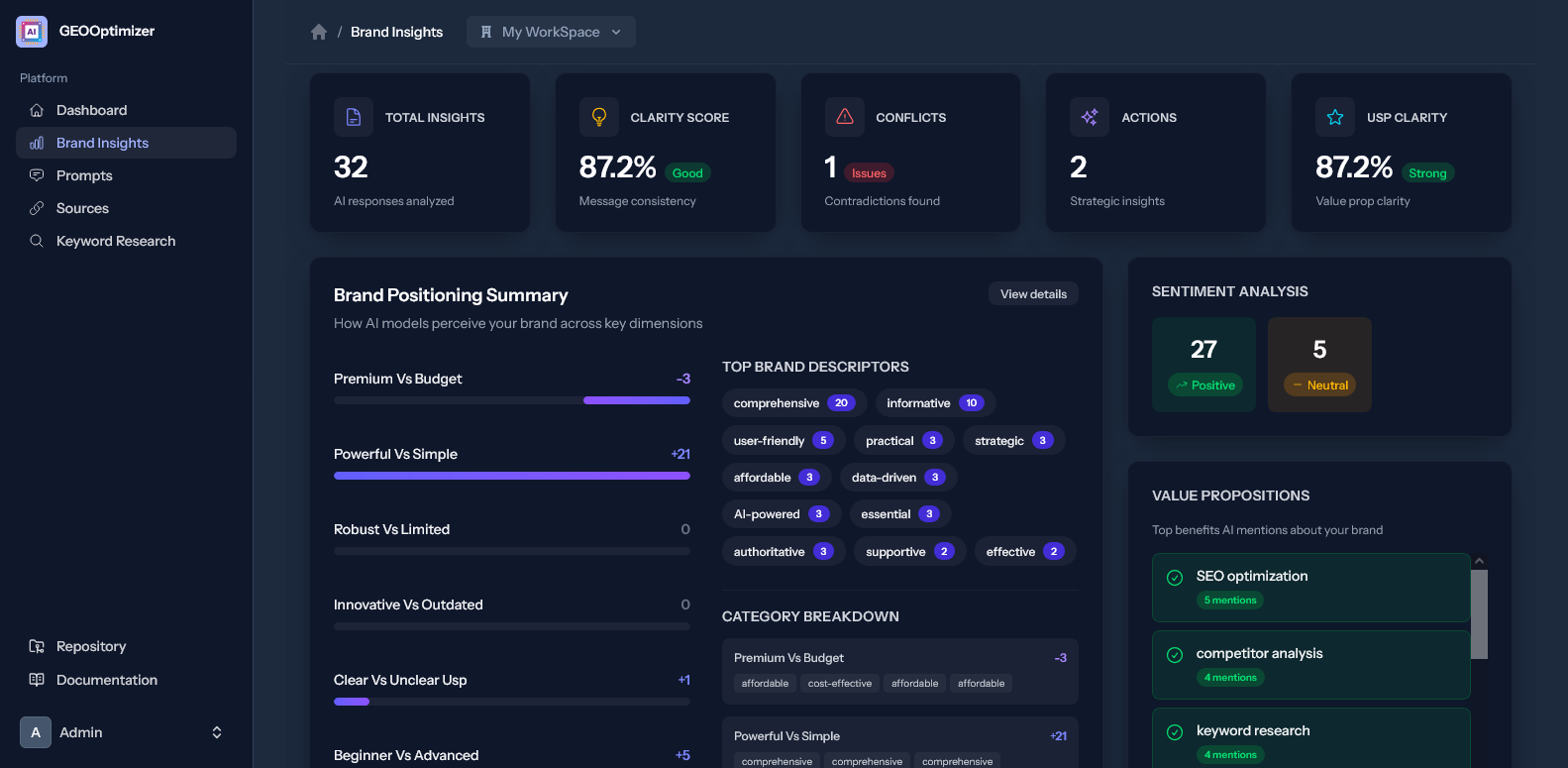 GEOOptimizer gallery image