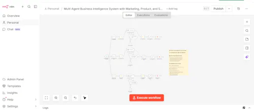 AI Business Intelligence System - gallery image