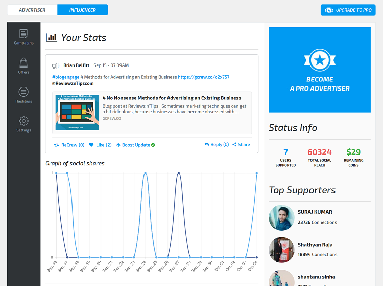 Guest Crew gallery image