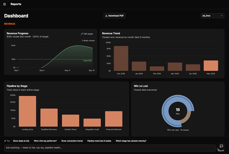 Tellora screenshot 5