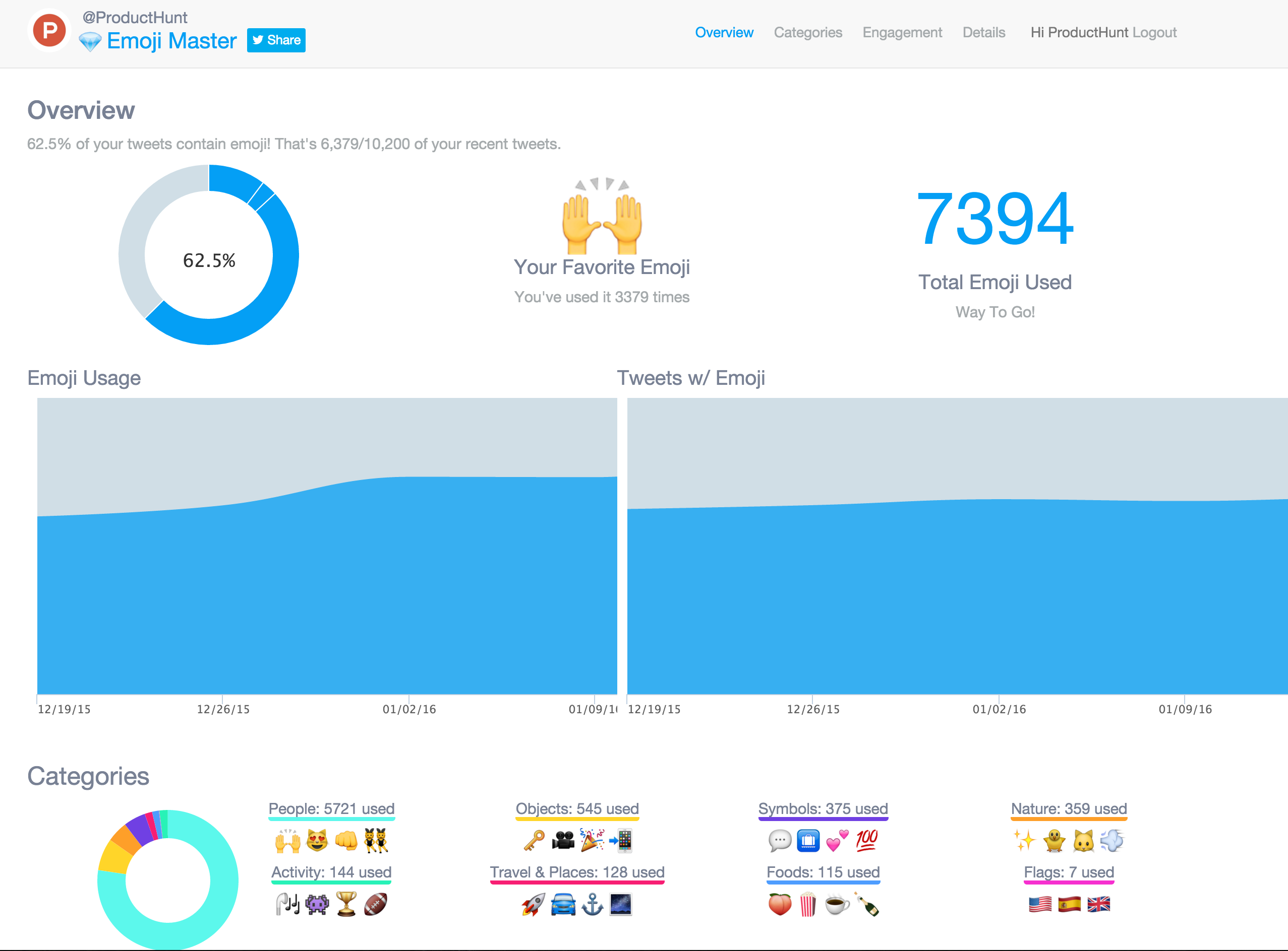 Emoji.Life gallery image