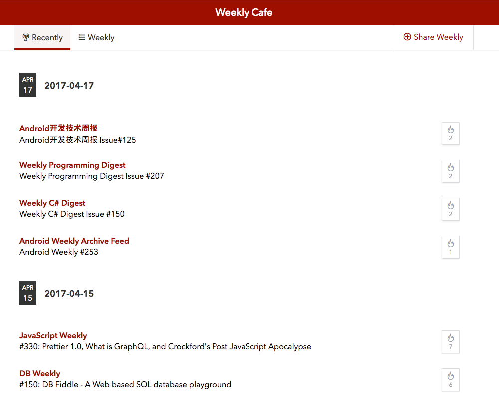 weeklycafe gallery image