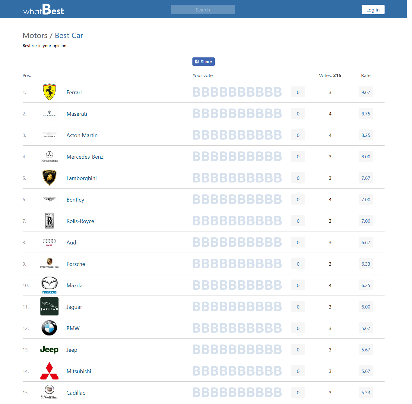 whatBest gallery image