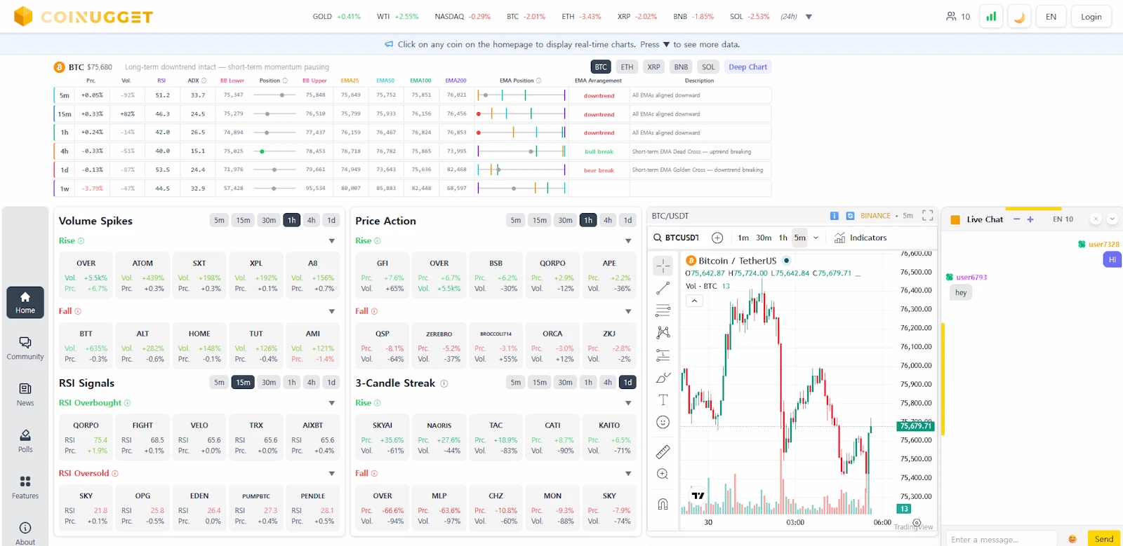 Coinugget screenshot 3