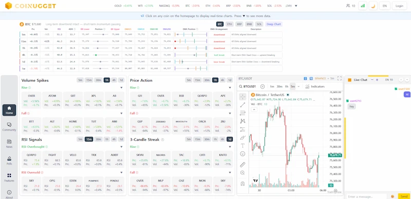 Coinugget screenshot 3