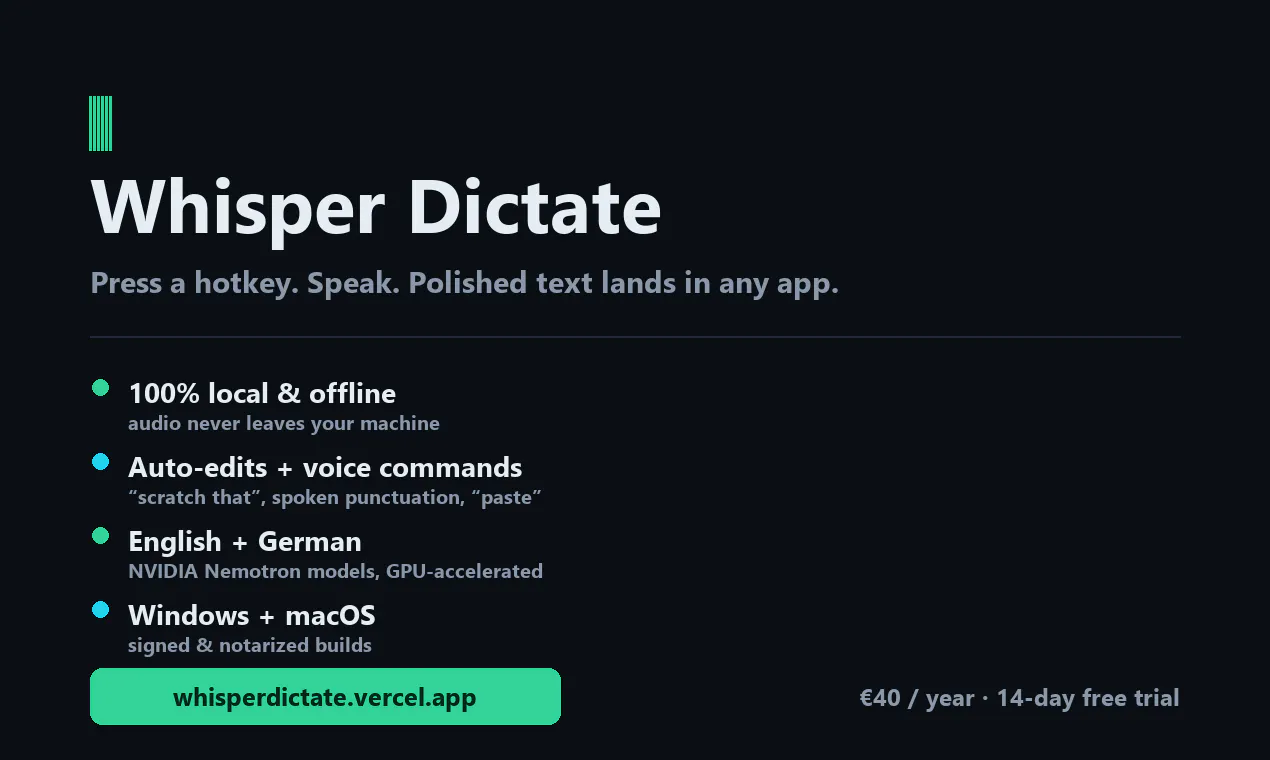 Whisper Dictate gallery image