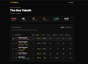 CritSheet gallery image