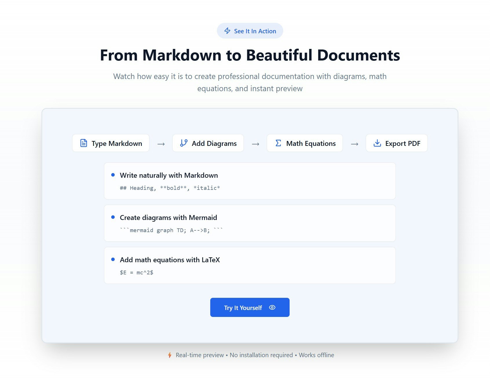 MDBuild.io gallery image