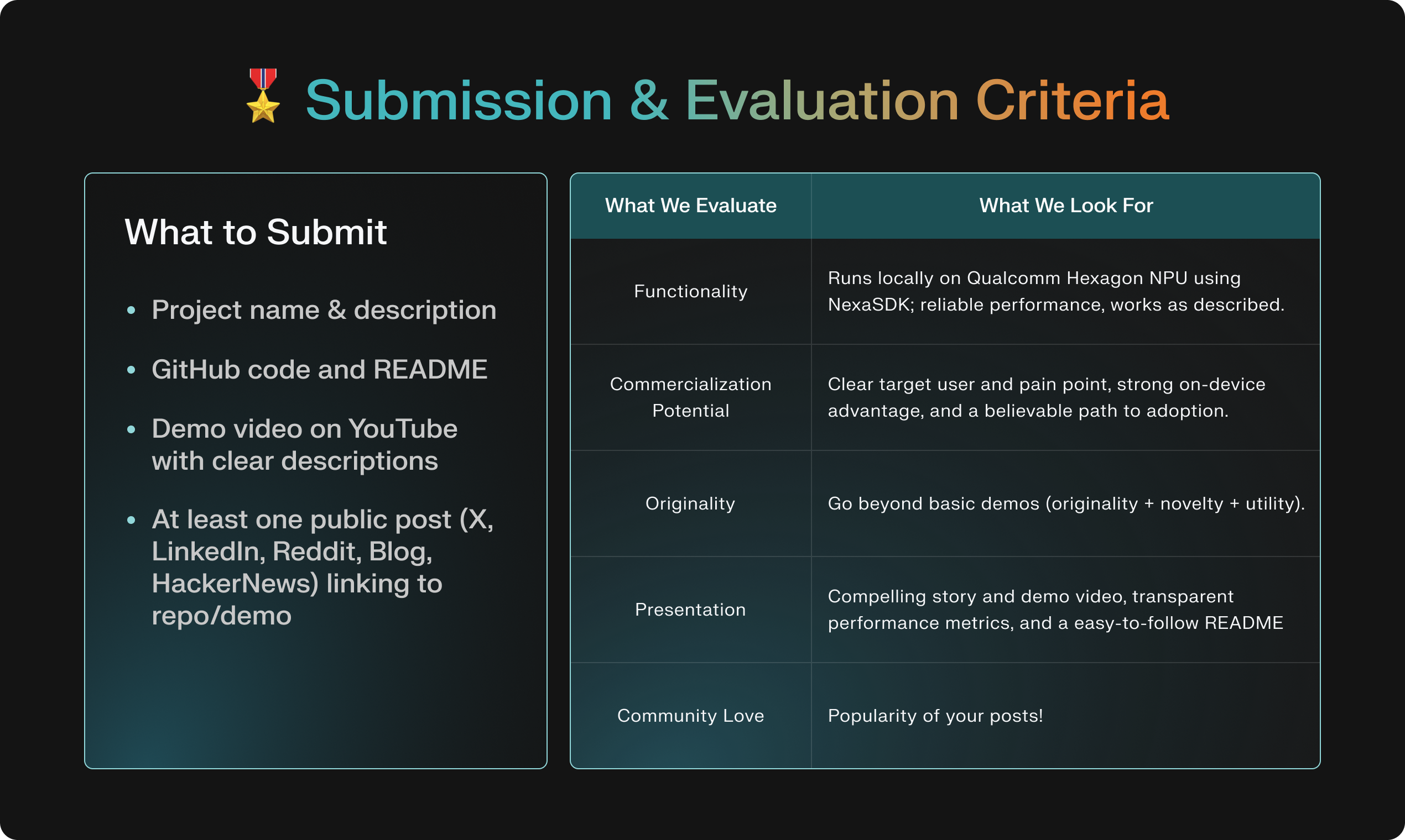 On-Device Bounty Program (Mobile) gallery image