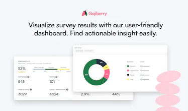 Gojiberry for Shopify gallery image
