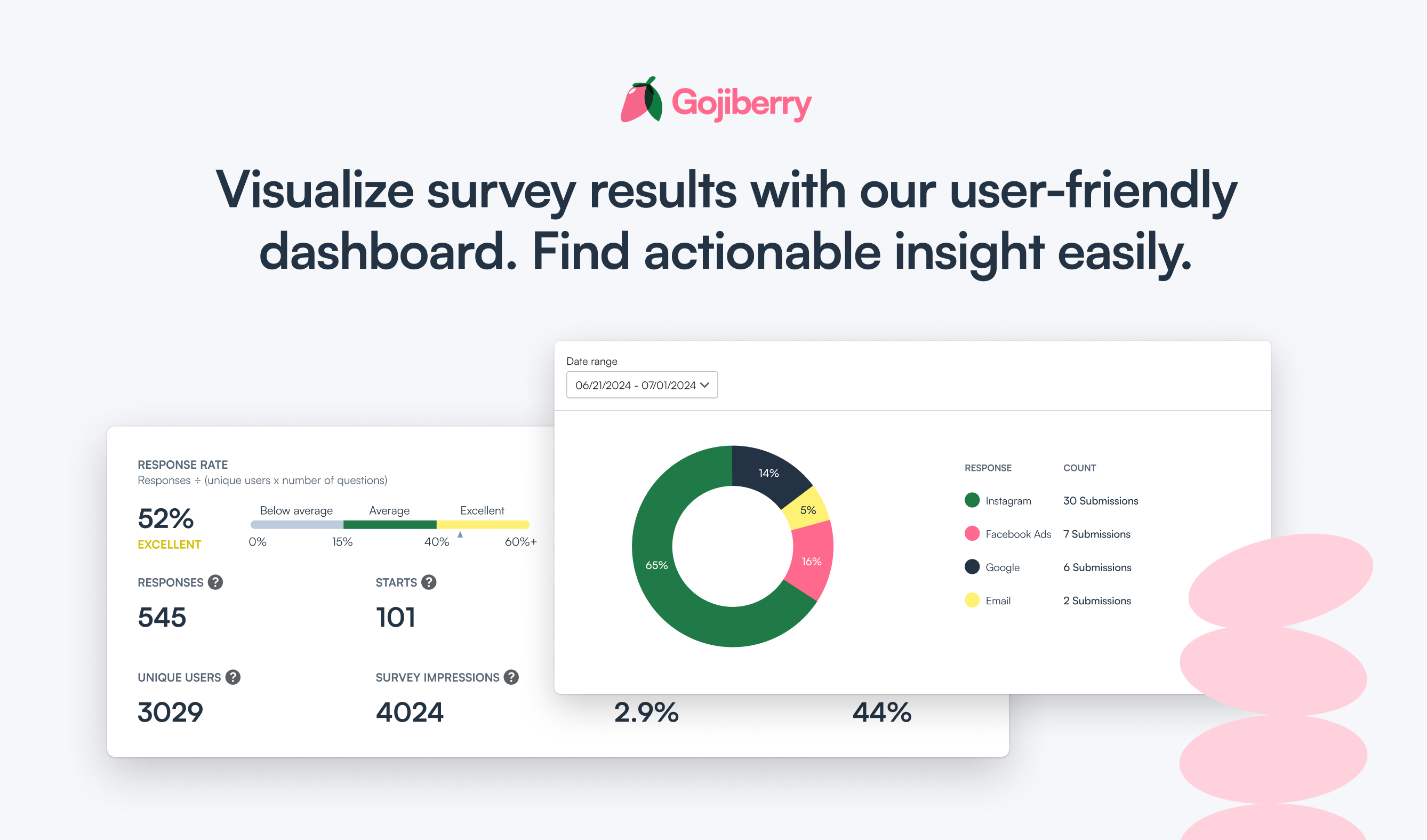 Shopify를위한 Gojiberry - 소비자 통찰력을위한 Shopify 설문 조사 도구 미디어 6